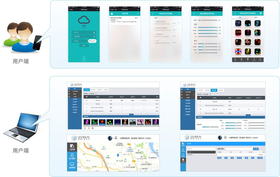 用户端操作？？？